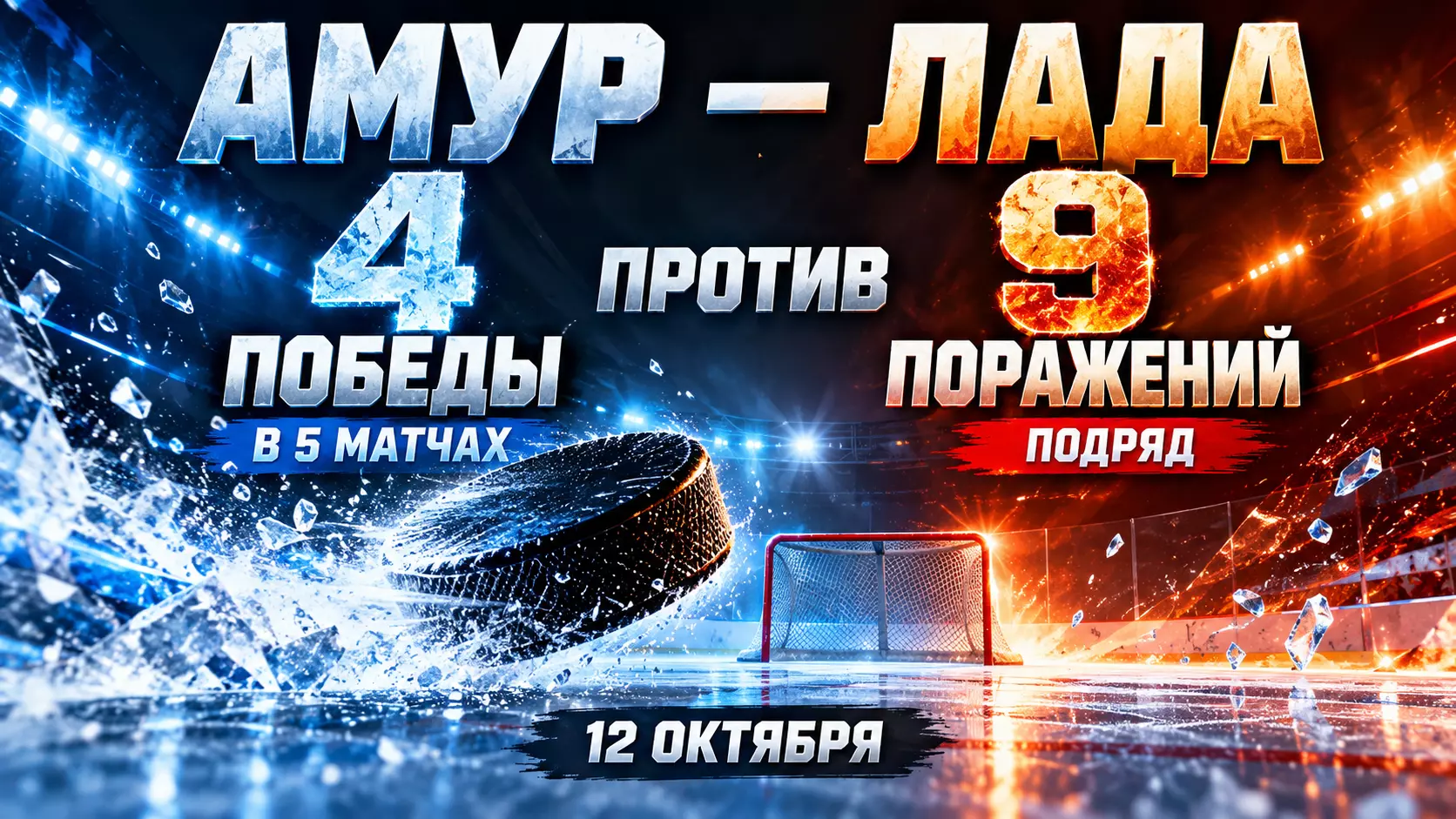 Изображение к новости: 97,6% в меньшинстве: почему «Амур» пропустил всего четыре шайбы за пять матчей